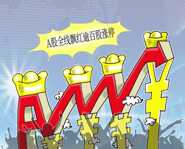 网上股票配资_股票配资业务火热 资管新规下配资风险 高杠杆配资合同条款