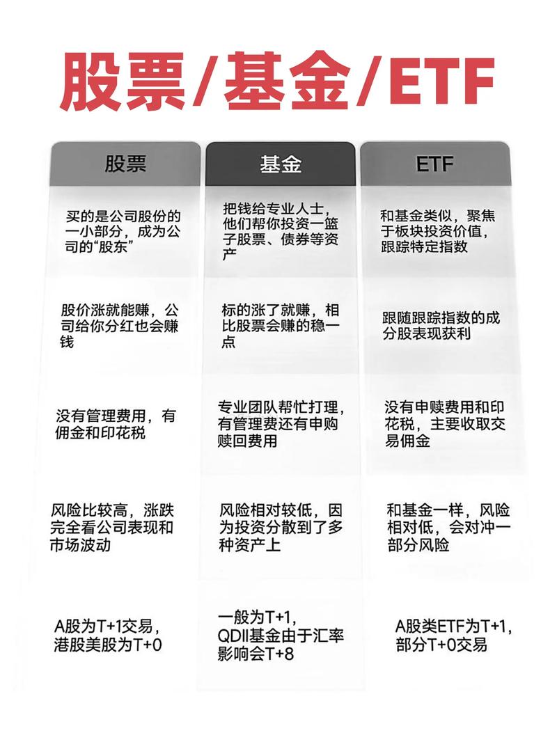 A股配资P2P_网上配资炒股_P2P股票配资风险