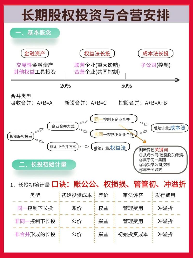 正规股票配资平台_股票配资专业平台_股票配资平台实盘交易