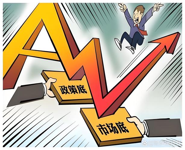 A股配资业务重启_网上配资炒股_券商松杠杆场外配资放大