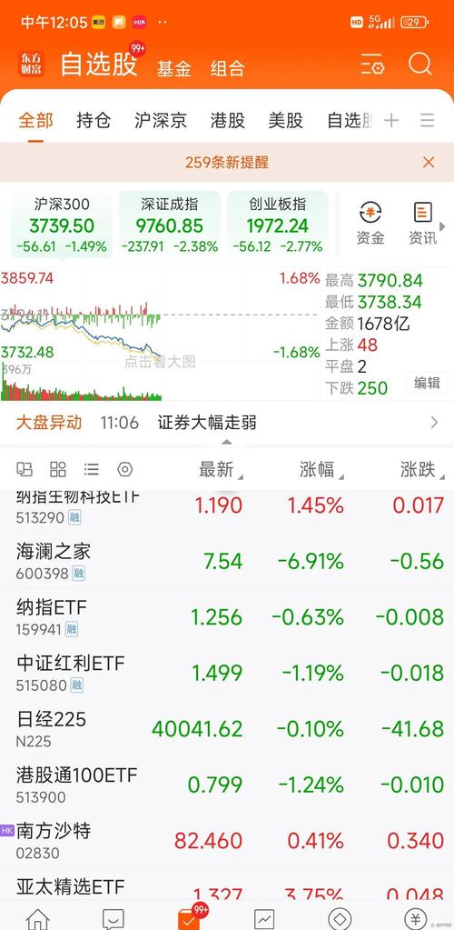北京股票配资平台_P2P平台股票配资业务转型 私募 P2P配资平台监管政策