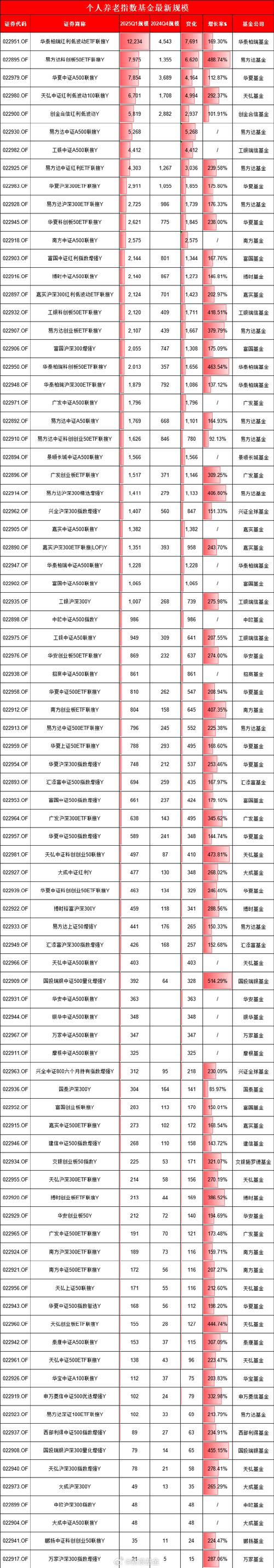 专业股票配资平台_2025年十大杠杆炒股票平台对比_闪配宝杠杆炒股平台