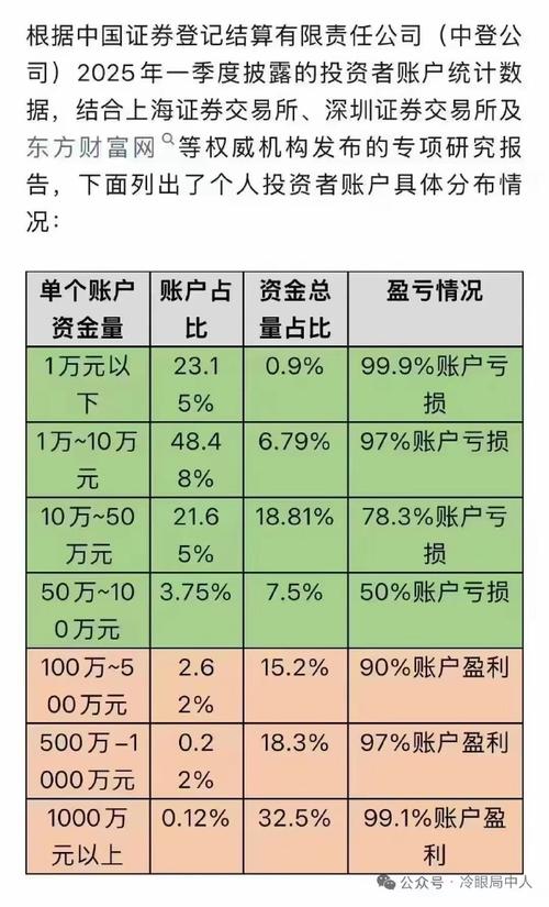 十大配资平台_2025年线上股票配资平台推荐_合规安全股票杠杆平台选择