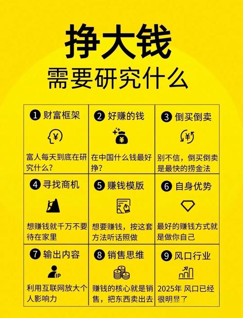 5000元炒股一年赚多少_5万闲钱投资策略_5万本金炒股稳定盈利