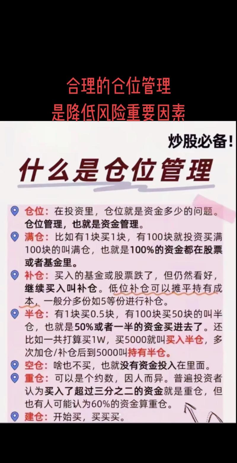 炒股配资合法吗_非法配资平台风险_杠杆交易仓位管理