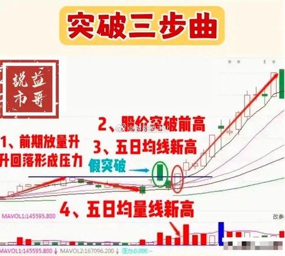 期货配资合法性分析_股票配资安全_股指配资风险控制