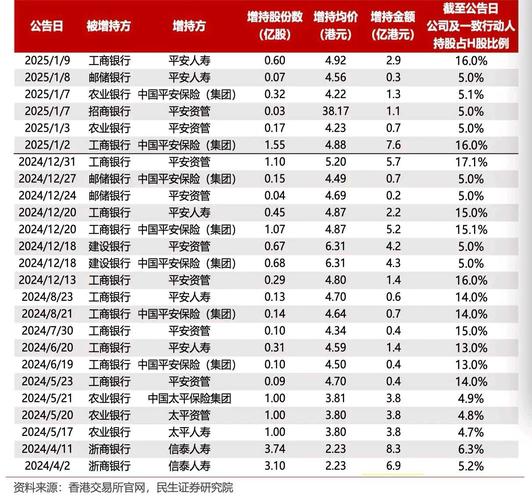 2020年国内品牌股票配资渠道排名，我要配资与盈透股配上榜