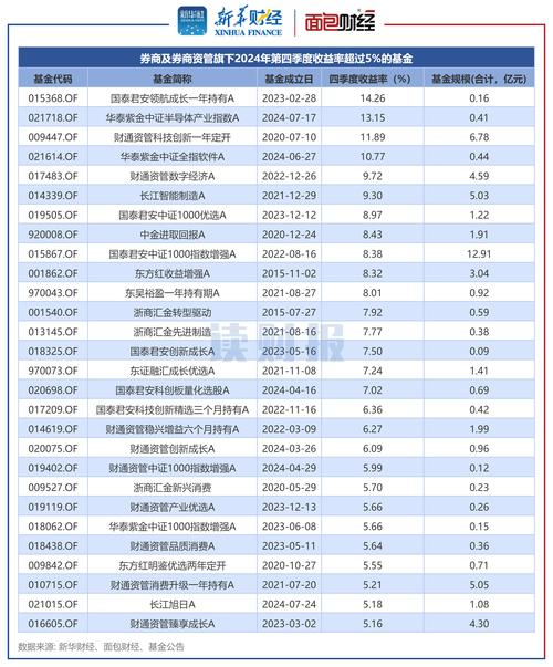 我要配资注册资本2亿元_2020国内品牌股票配资渠道排名_股票配资正规平台