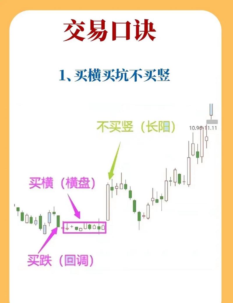 2025年股票加杠杆方法_融资融券杠杆操作技巧_正规杠杆炒股