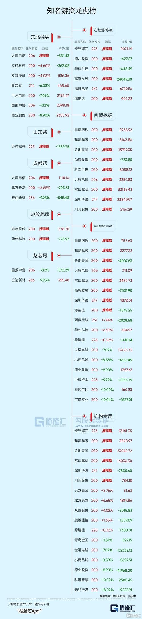 股票配资平台选哪个_线上股票配资平台排名_股票配资平台选择