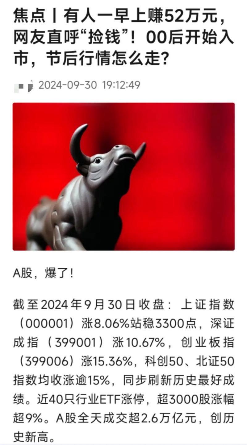 牛市预期下股票配资业务曾火爆一时，趣炒股逆势完成A轮融资