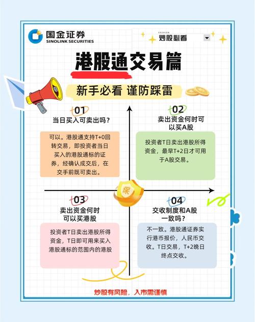 A股市场配资玩法大揭秘，助你分辨真配资与假配资