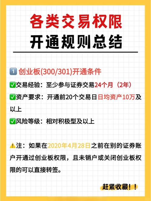 股票杠杆要求_股票杠杆使用条件_股票怎么开通杠杆