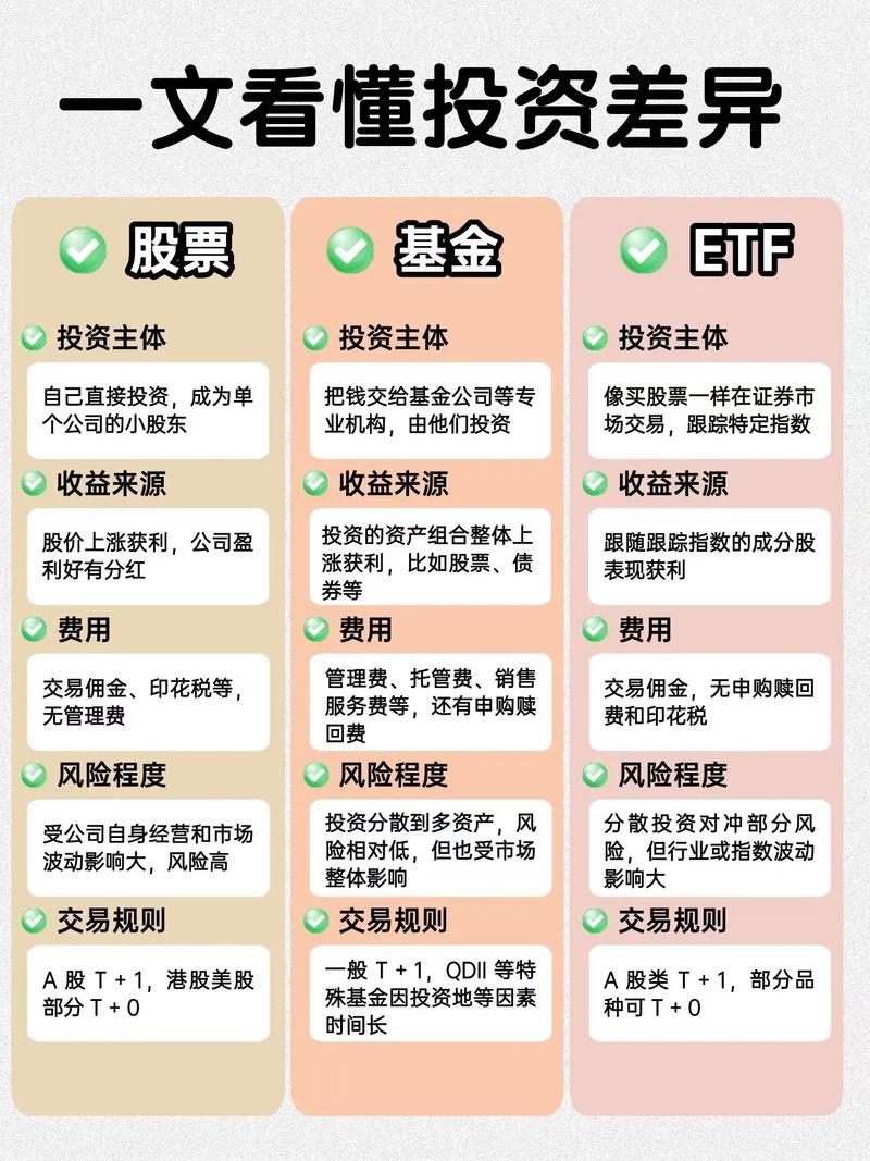 配资炒股中心_配资炒股账户选择指南_股票配资资管账户安全风险