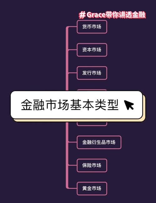 配资炒股配资知识_什么叫配资炒股_配资炒股配资市场入门