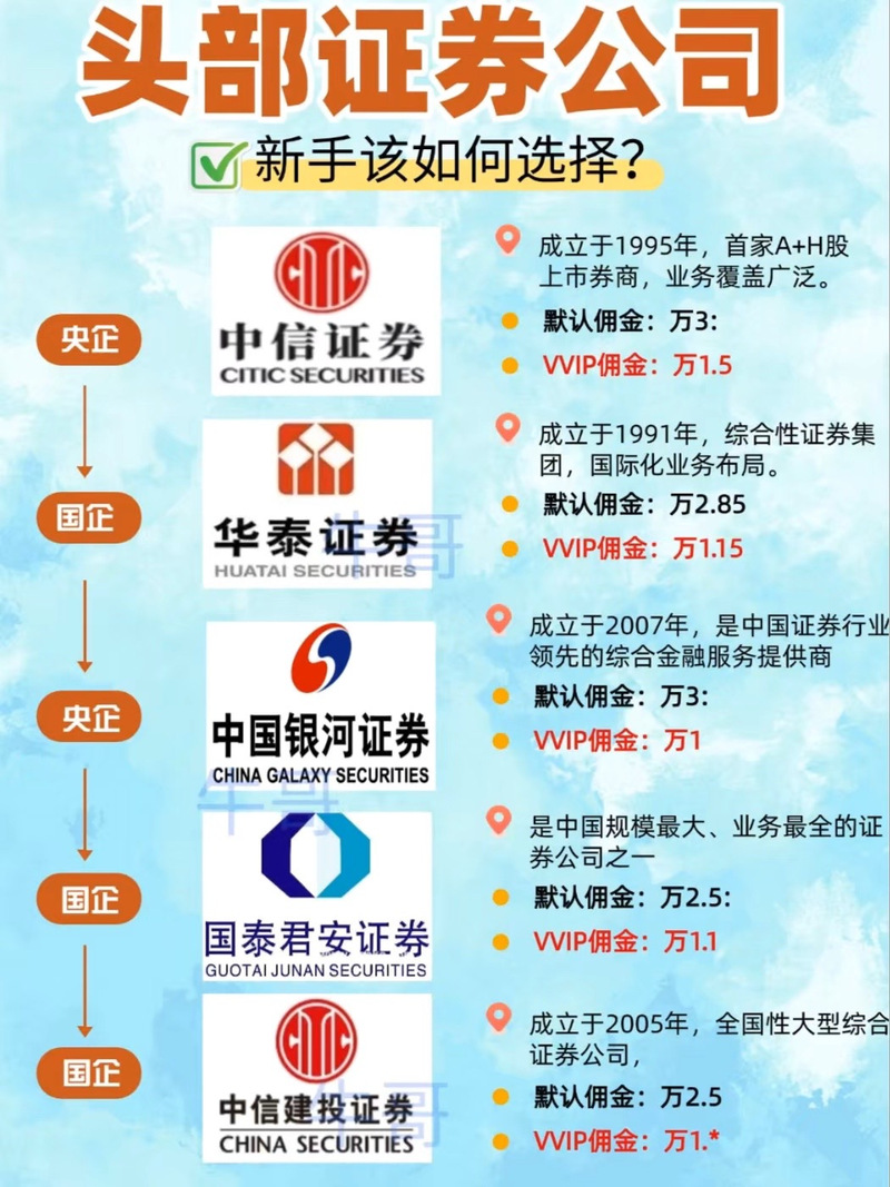 合规优质证券配资服务品牌_适配自身需求证券配资平台_股票配资APP