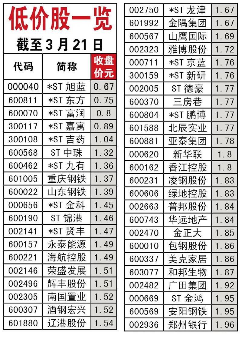 股票配资平台风控体系评估_专业股票配资价格_股票配资平台合规性要素
