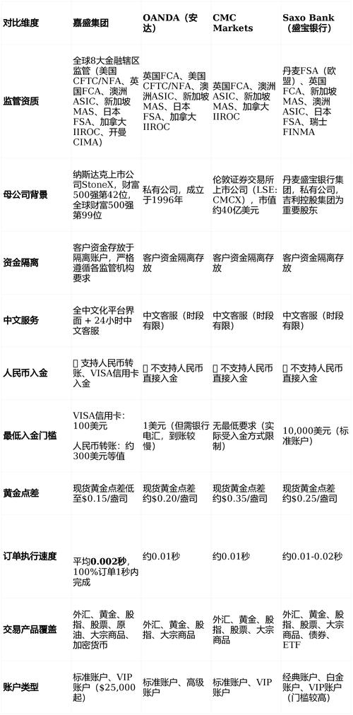 2026年合规股票配资平台_股票配资APP_香港证监会持牌配资平台