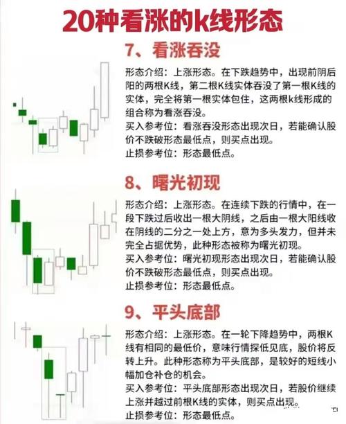炒股能赚钱吗？学会这5条短线交易秘诀
