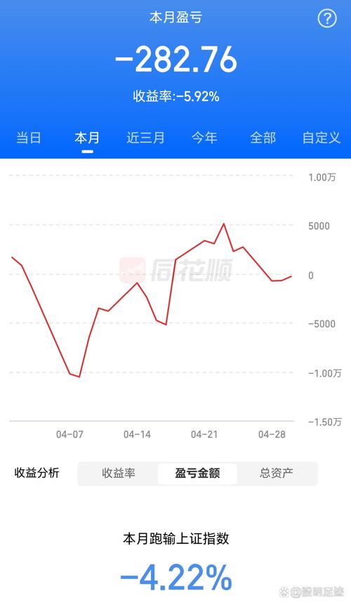 炒股亏损原因_炒股能赚钱吗_散户投资陷阱