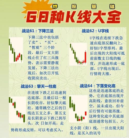 稳健波段+严格风控_炒股的技巧和方法_周线定趋势+日线找买点+分批控仓位