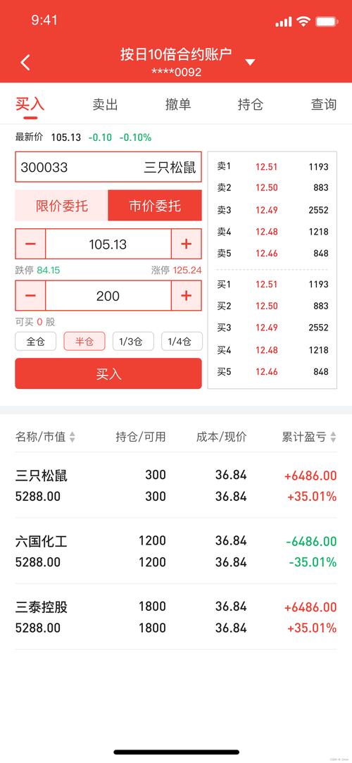 操盘袋包月配资_新浪支付股票配资_股票配资软件