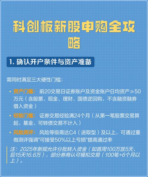 科创板股票融资融券：首日可交易，影响涨跌