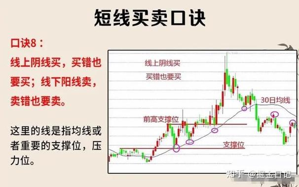 散户炒股心态_炒股的技巧和方法_换手率指标分析