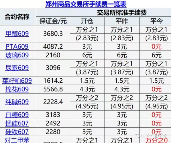 合规性评估配资平台_A股配资平台测评_股指期货配资网