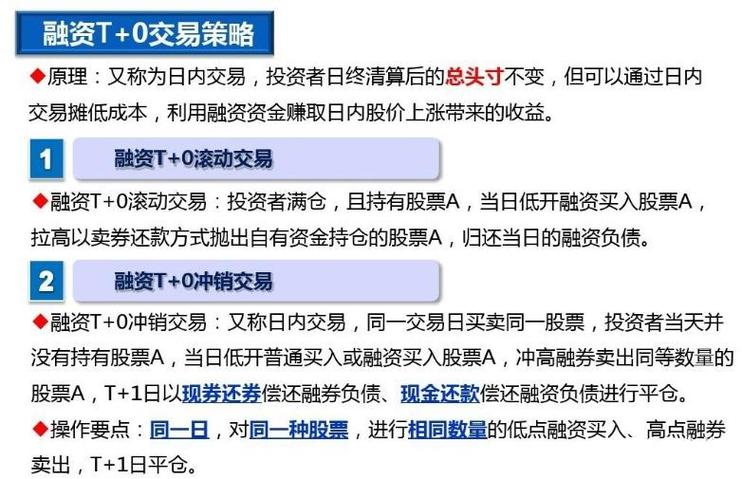 融资融券加杠杆方法_国内股票如何加杠杆_股票加杠杆怎么操作