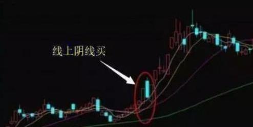 股票投资心态_股票分红理解_炒股的技巧和方法