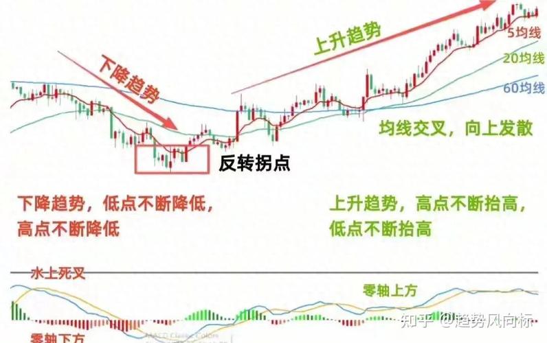 A股持股定力培养_拿住上涨股票方法_炒股的技巧和方法