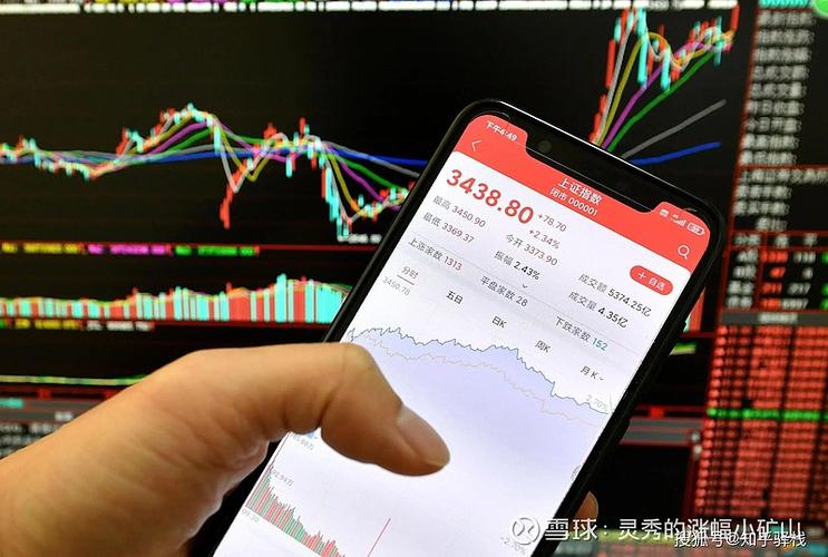 长期副业炒股_上班族稳健投资_免费配资炒股